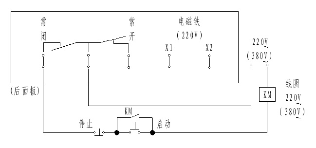 電子計米器EC--5108型