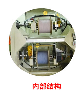 三倍退扭合股機(jī)組SBTH630/1250型